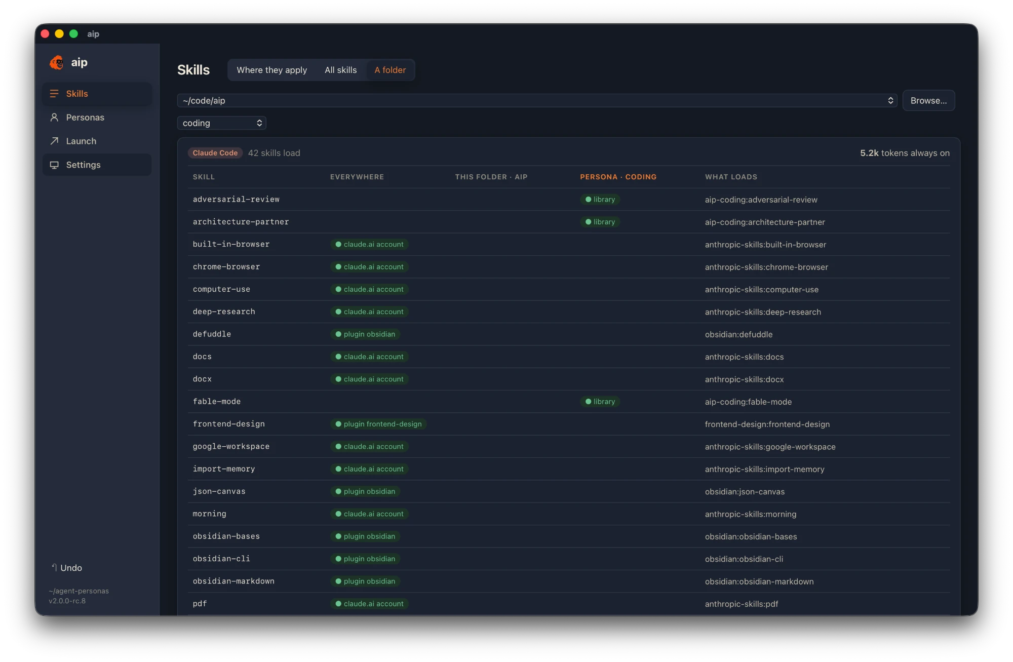 The folder view for one project with the coding persona: every skill Claude Code will load, where it comes from, and 5.2k tokens always on.